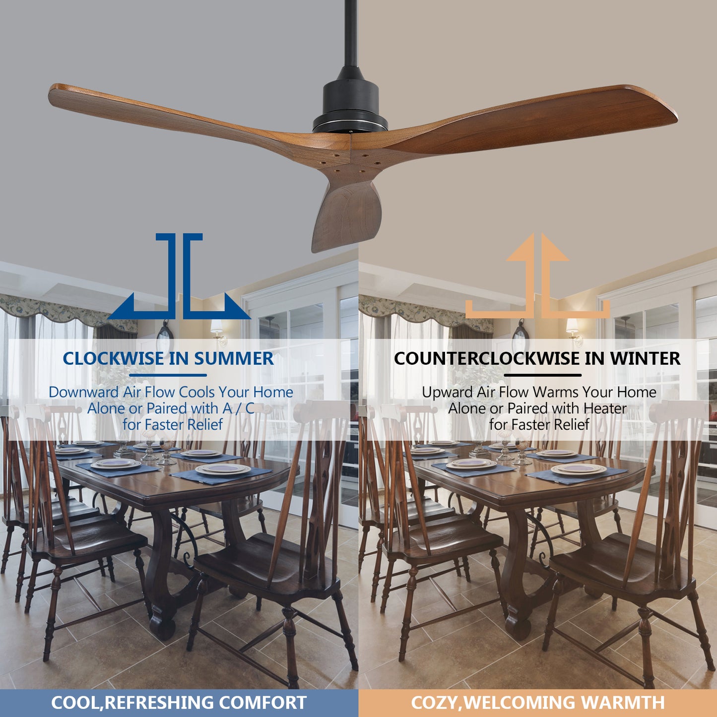 52 Inch Ceiling Fan (Without Light Kit)