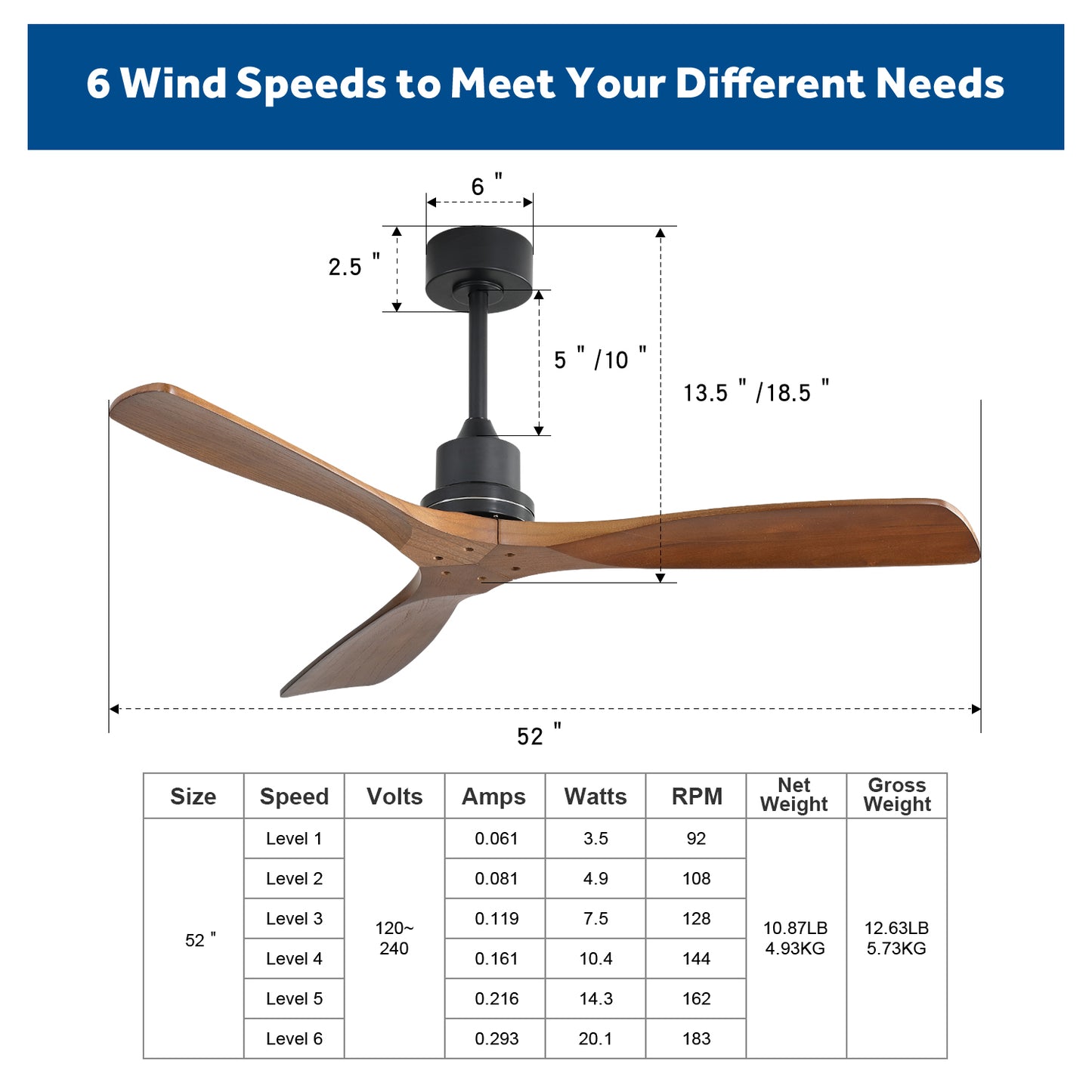 52 Inch Ceiling Fan (Without Light Kit)