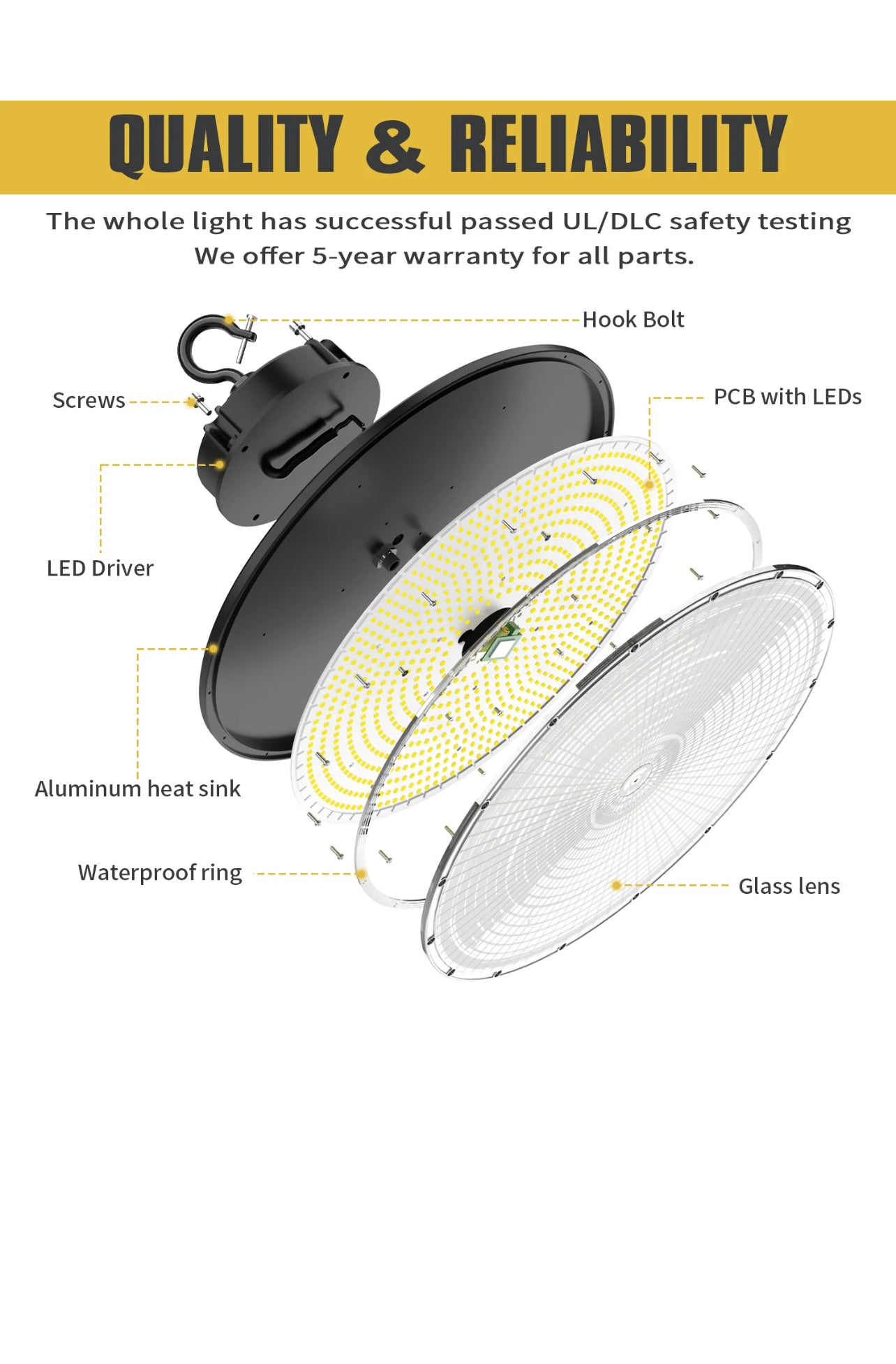 150W LED HIGH BAY UFO LIGHT