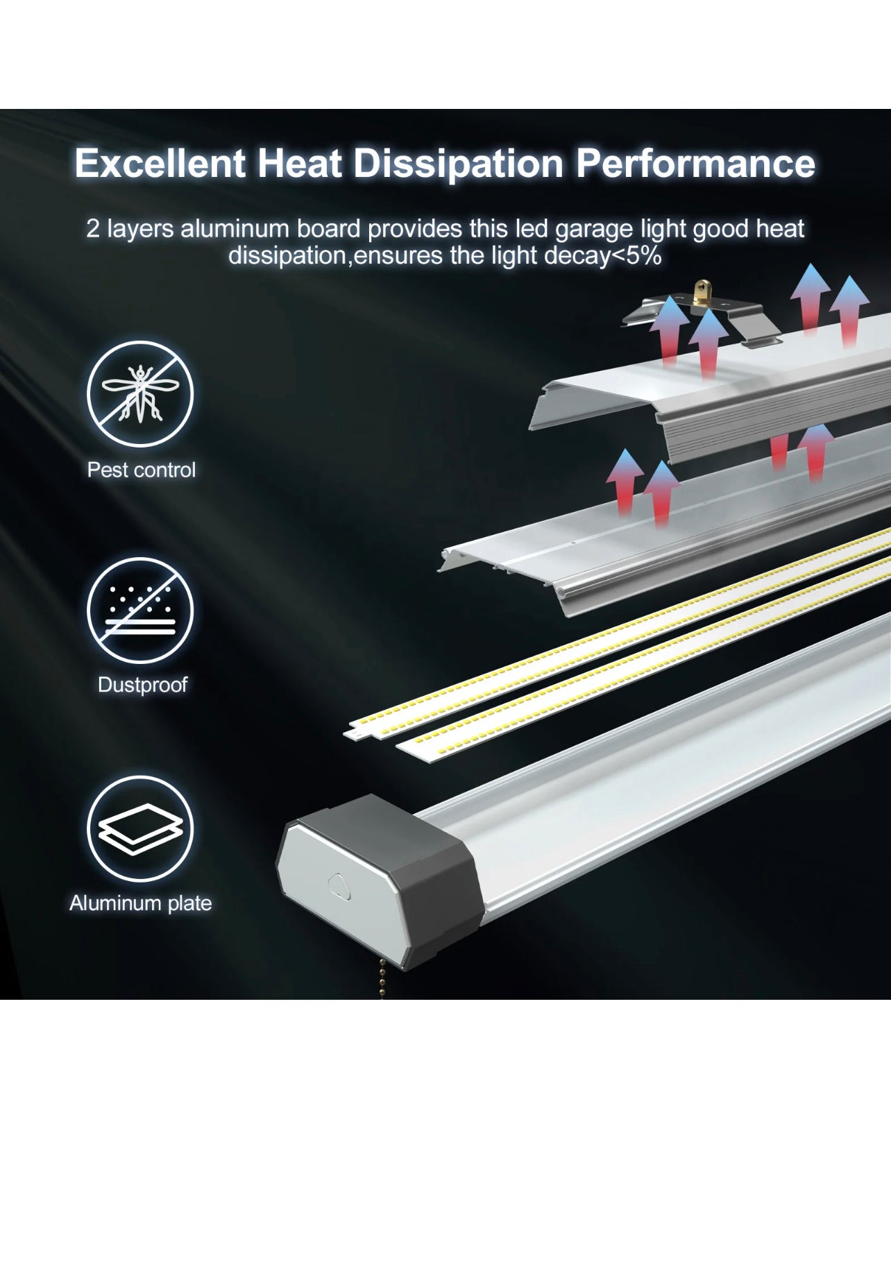 Linear Linkable LED Shop Light