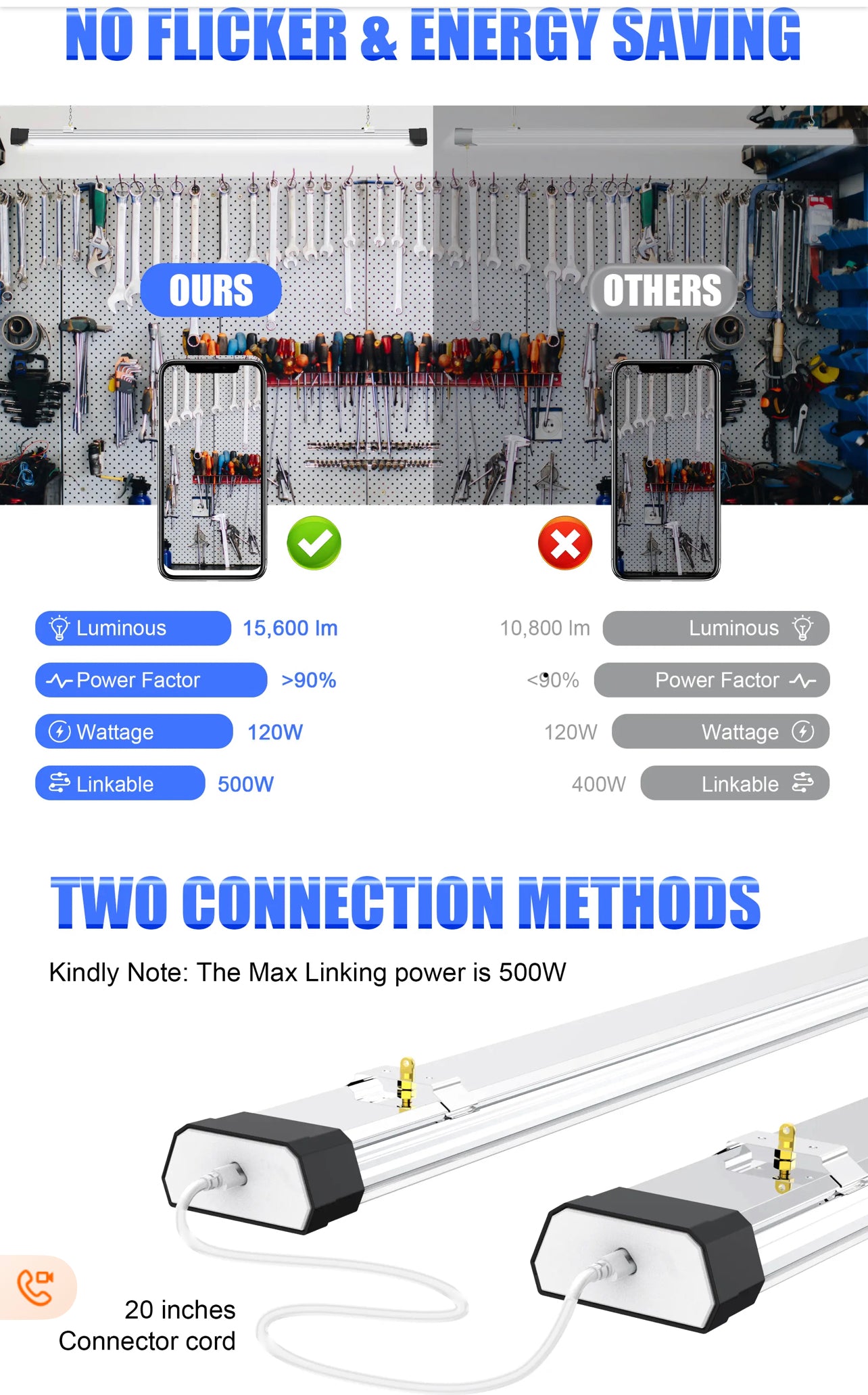 Linear Linkable LED Shop Light